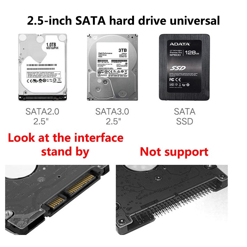 Vỏ Ổ Cứng Ngoài Usb 3.0 2.5 Sata Ssd | BigBuy360 - bigbuy360.vn
