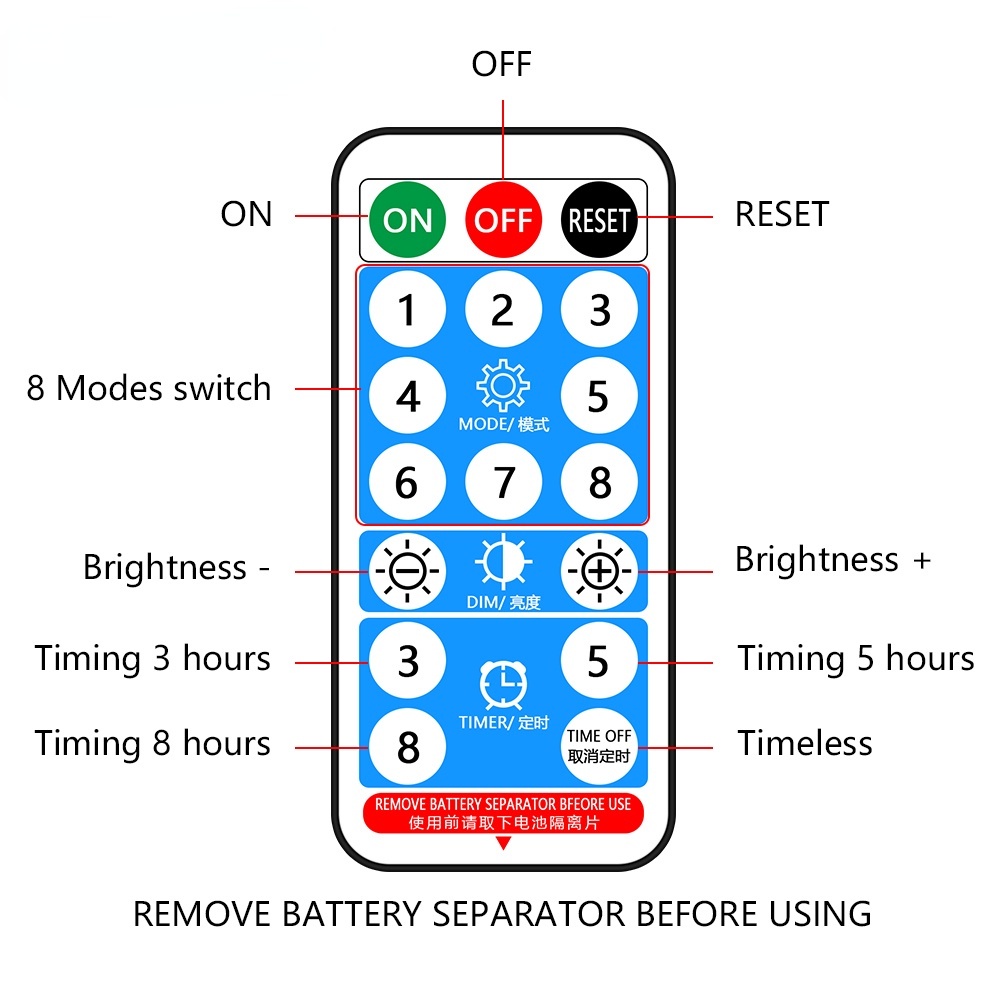 Dây Đèn LED 5M RGB 2835 IP67 240 Bóng Sử Dụng Năng Lượng Mặt Trời Chống Thấm Nước