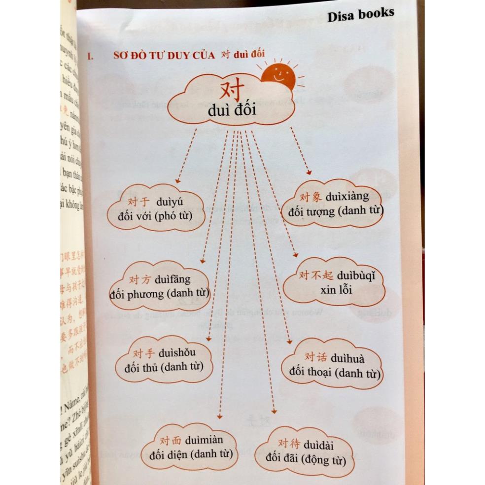 Sách - Combo:Câu chuyện chữ hán cuộc sống hàng ngày+ Học từ vựng tiếng Trung bằng sơ đồ tư duy+DVD tài liệu