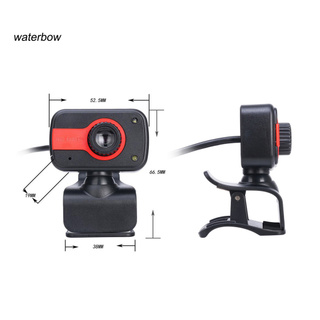 Webcam Mini Hd 1080p Có Micro Cho Máy Tính