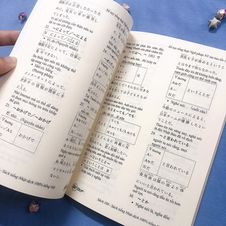 Sổ tay Ngữ pháp N5-N1 tiếng Nhât