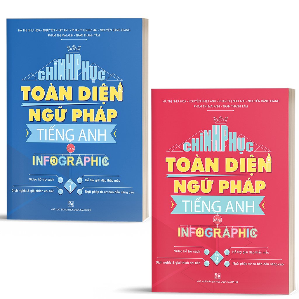 Sách - Combo Chinh phục toàn diện Ngữ pháp tiếng Anh bằng Infographic | BigBuy360 - bigbuy360.vn