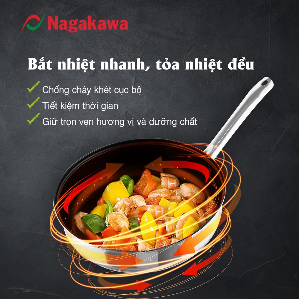 COMBO chảo chống dính Nagakawa Aki NAG2404 (24cm) và chảo sâu lòng NAG2853 (28cm)