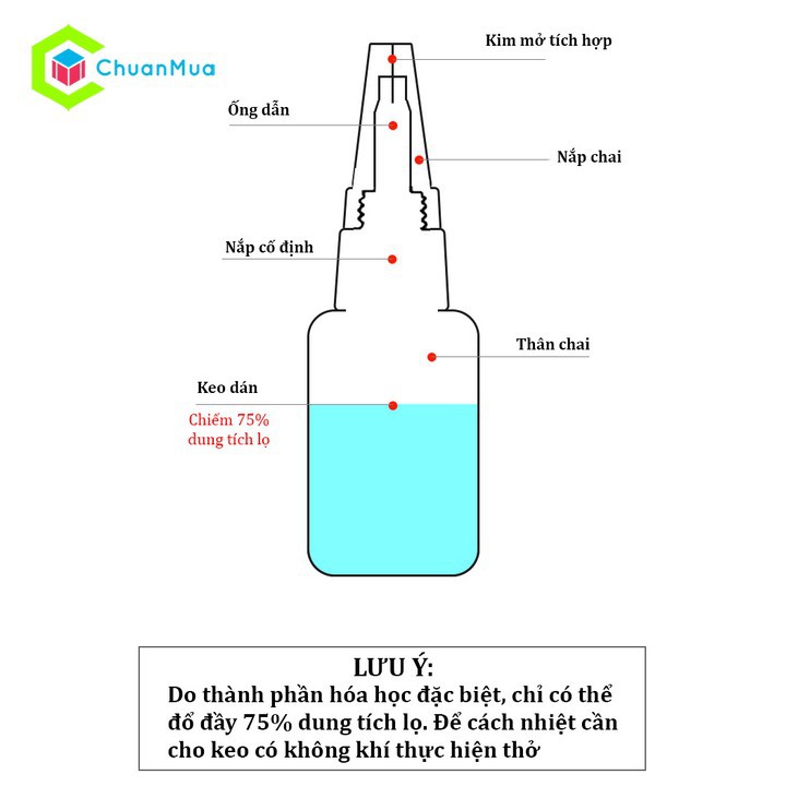 Keo dán siêu dính đa năng 75ml dán tốt mọi loại vật liệu kim loại, gỗ, thủy tinh, nhựa,.. ( Dán tốt hơn Keo 502 )