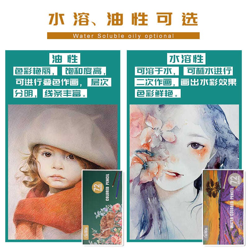 ❁Bộ 200 Bút Chì Màu Vẽ Phác Thảo Chuyên Nghiệp Cho Người Mới Bắt Đầu