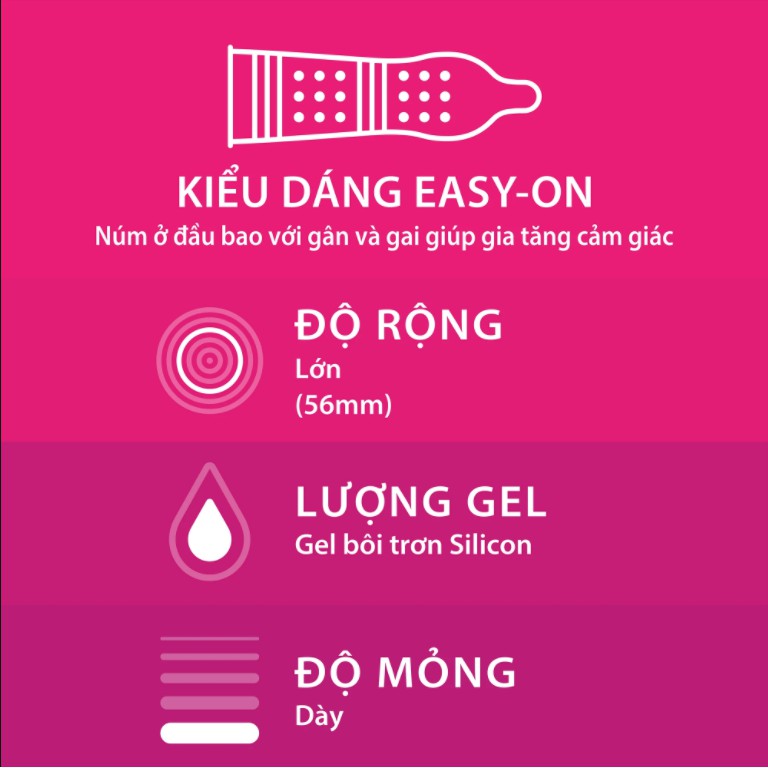 [MỎNG HƠN – NHIỀU GAI HƠN] Bao cao su Durex Pleasuremax có Gai và mỏng hơn - Số lượng 12 cái/hộp