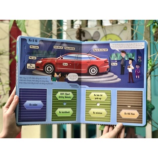 SÁCH - Lift-The-Flap-Lật mở khám phá ( nhiều chủ đề )