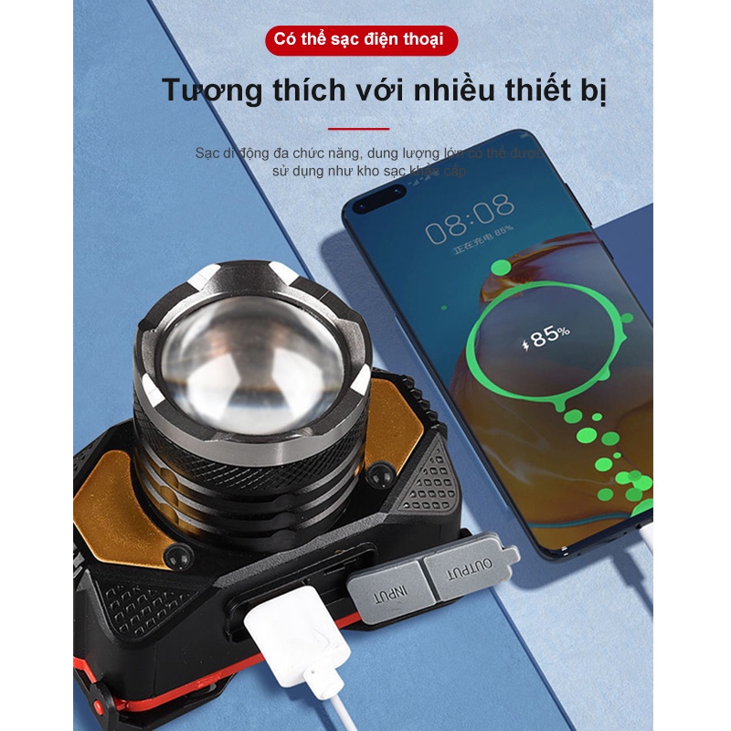 Đèn led đeo đầu 4 chế độ chiếu sáng có thể sạc lại đa năng