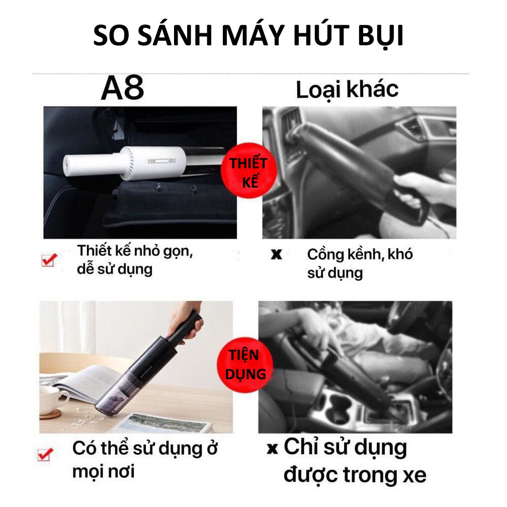 Máy hút bụi gia đình cầm tay mini không dây AIPINYUE - Công Nghệ Lọc Bụi Hiện Đại 4.0 - Lực hút khỏe