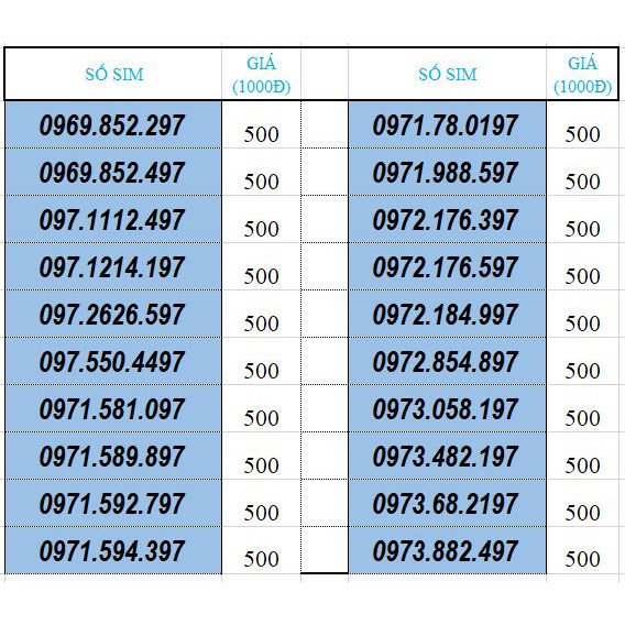 Sim số đẹp NĂM SINH Viettel đầu 09 đuôi 97 (SIM TRẢ TRƯỚC)