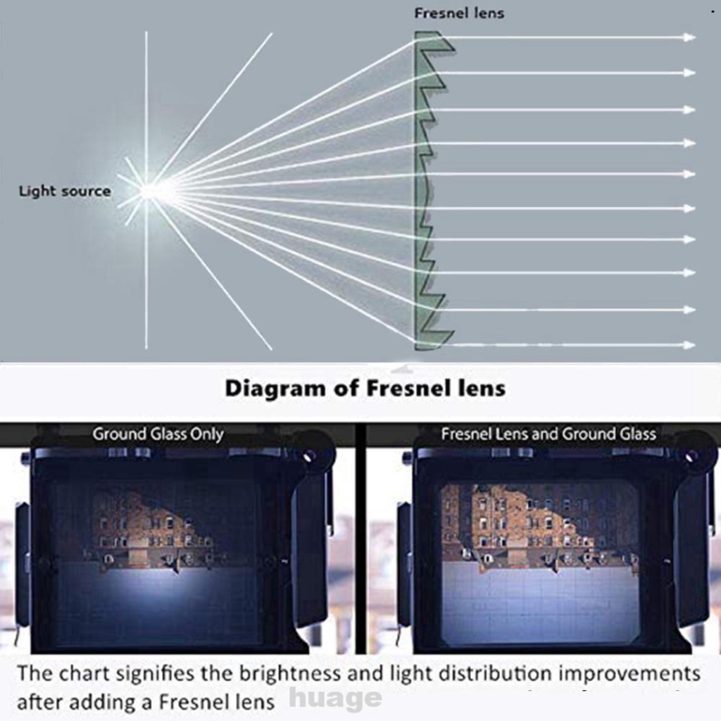Cặp thấu kính Fresnel thực tế ảo tròn mảnh phẳng trong suốt cho Google Cardboard