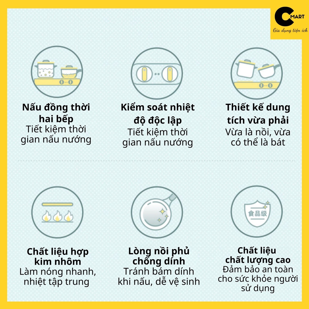 [SẴN] Bộ Bếp Điện Kèm Nồi Và Chảo Bear DRG-E12J1 [CMART_GIA DỤNG TIỆN ÍCH]