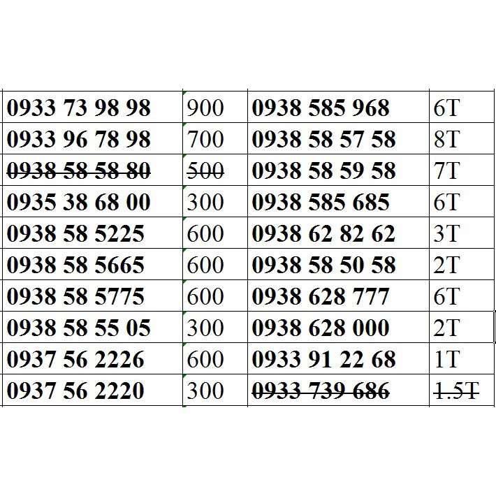 sim số cặp giá rẻ