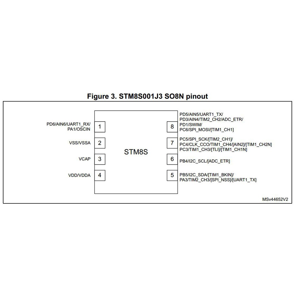Vi điều khiển STM8S001J3