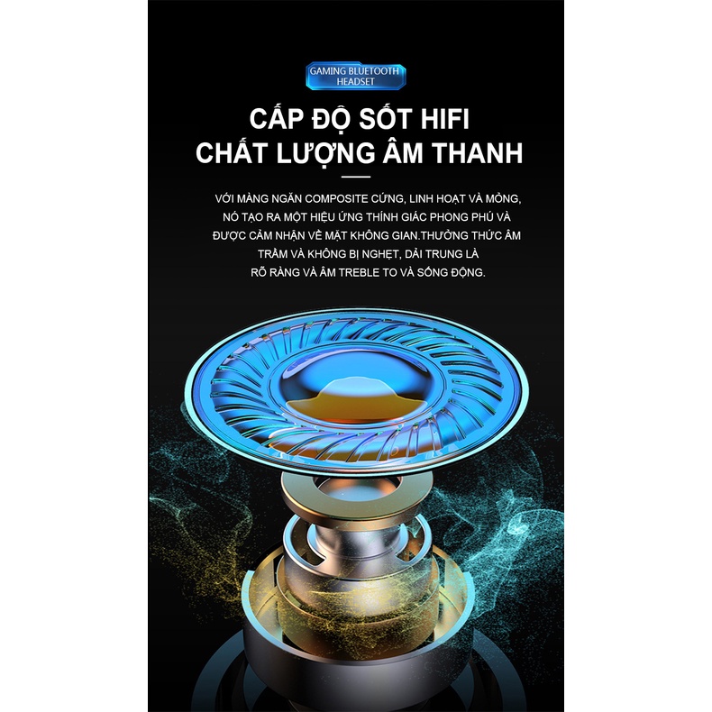 Tai nghe Bluetooth Newmsnr X15 tích hợp micro và màn hình led