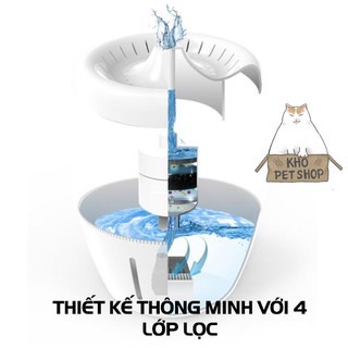 Máy nước tự động ELS tròn cho thú cưng