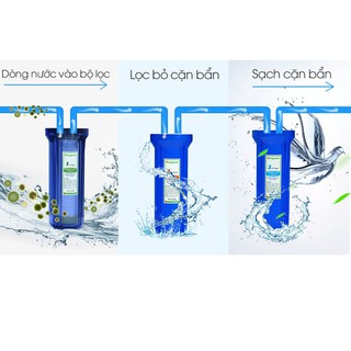 MÁY LỌC NƯỚC KANGAROO KG10G5 VTU