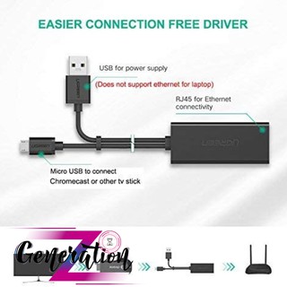 BỘ CHUYỂN ĐỔI ETHERNET UGREEN 30985