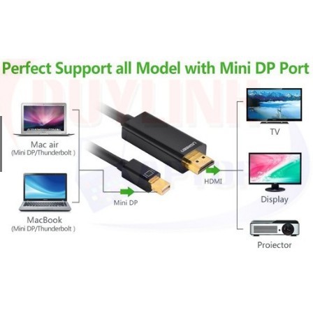 Cáp mini Displayport to HDMI 2m UGREEN