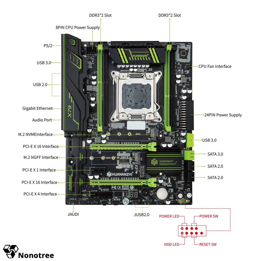 Mainboard HUANANZHI X79 2.49 luxury LGA2011, hỗ trợ DDR3 non-ECC ram, M.2, Nonotree, bảo hành 3 năm, Tốt hơn i7,đa nhiệm