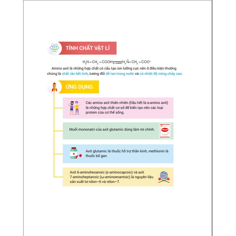 Sách - Infographic chinh phục kỳ thi THPT quốc gia môn Hóa học | BigBuy360 - bigbuy360.vn
