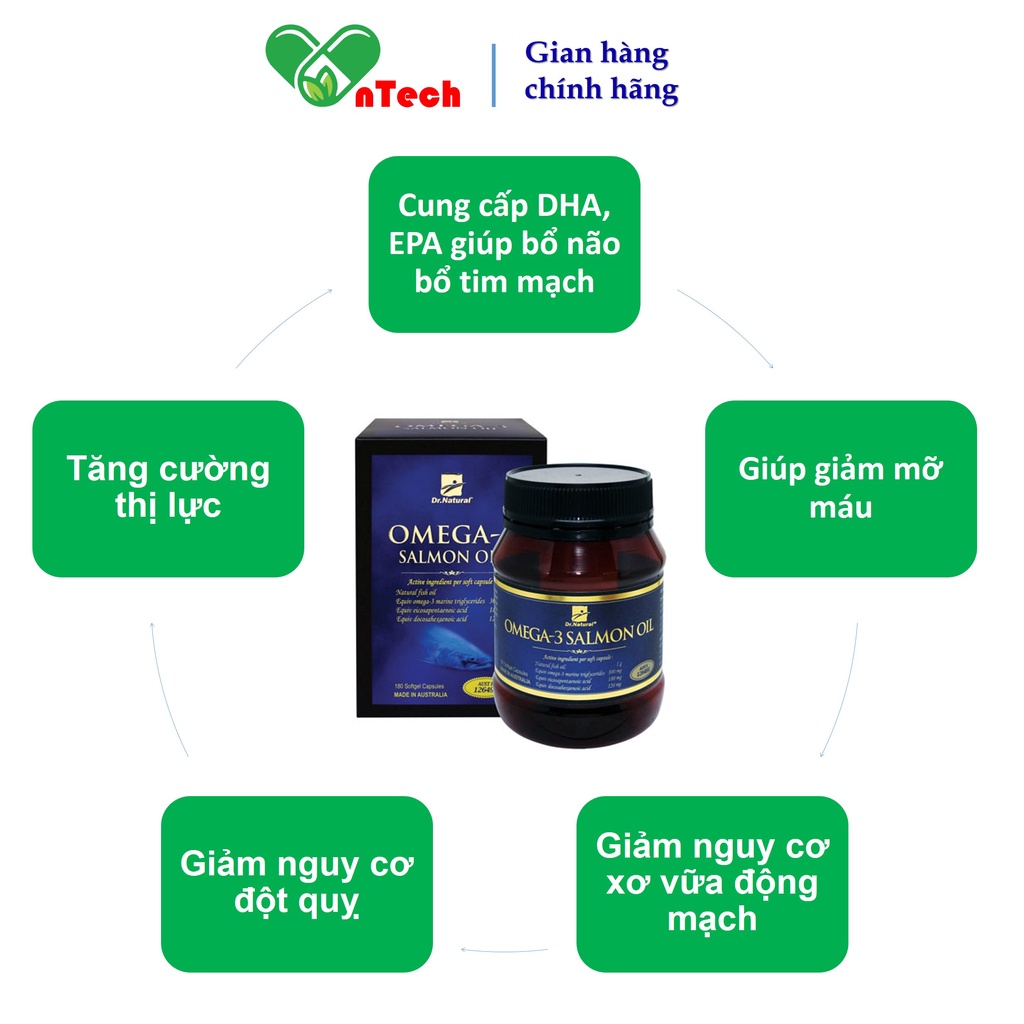 Viên uống dầu cá Hồi Dr.Natural OMEGA -3 SALMON OIL Hỗ trợ giảm mỡ máu bổ não tốt cho tim mạch hộp 180 viên