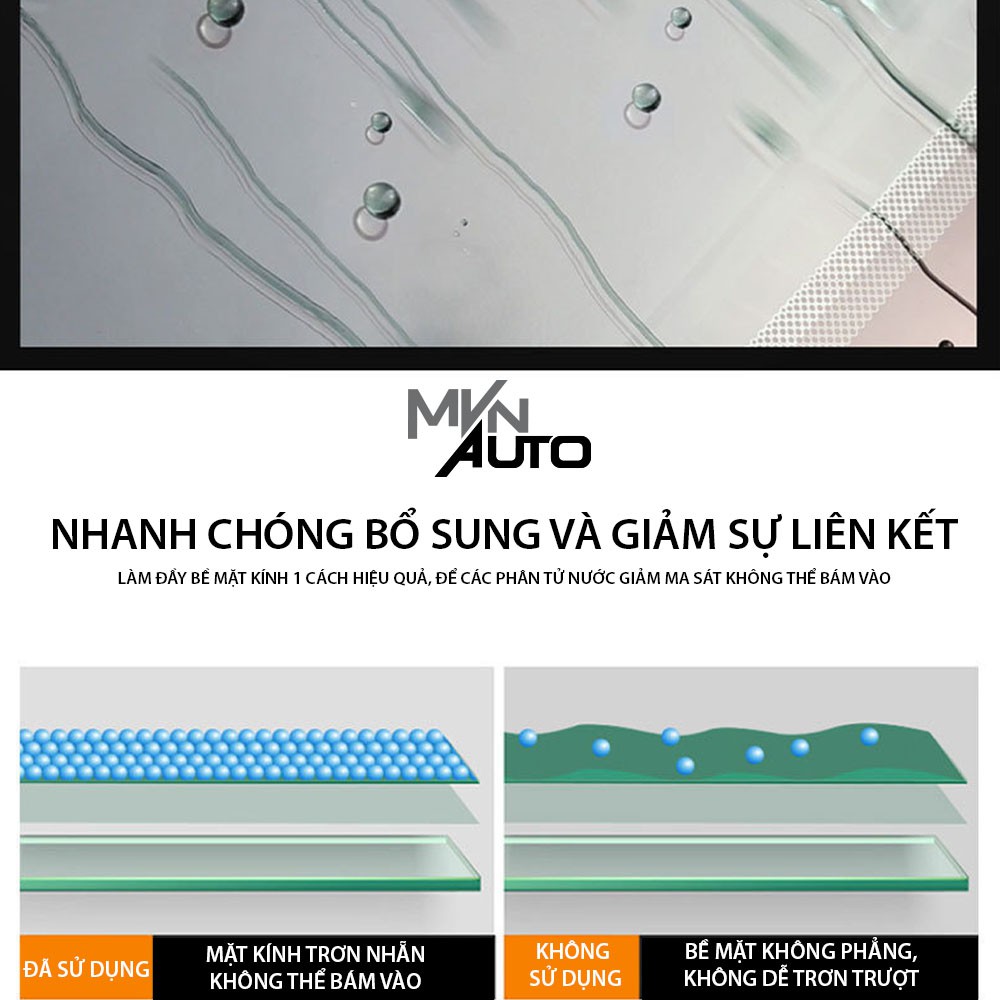 Miếng Dán Chống Bám Nước Gương Chiếu Hậu Ô Tô – Mvn Auto