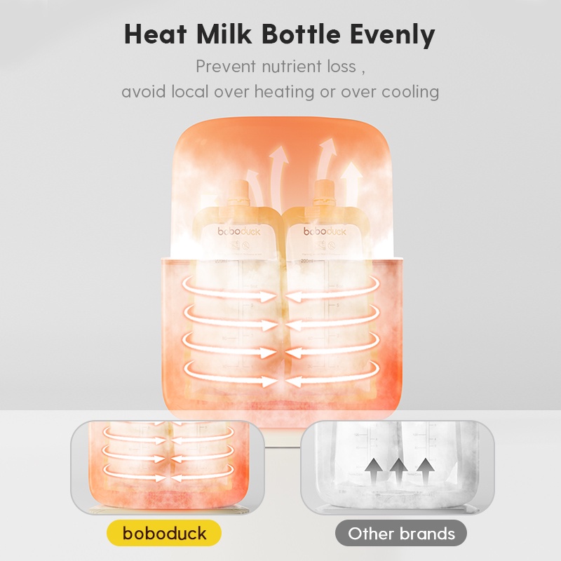 Máy hâm sữa và tiệt trùng bình sữa BOBODUCK F6265 thông minh đa năng