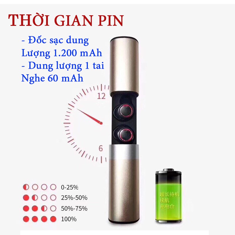 TAI NGHE BLUETOOTH SHENYE S2- TAI NGHE KHÔNG DÂY DỄ SỬ DỰNG TRONG ĐÓ TAI NGHE CÓ MIC VỚI TAI NGHE CHỐNG ỒN