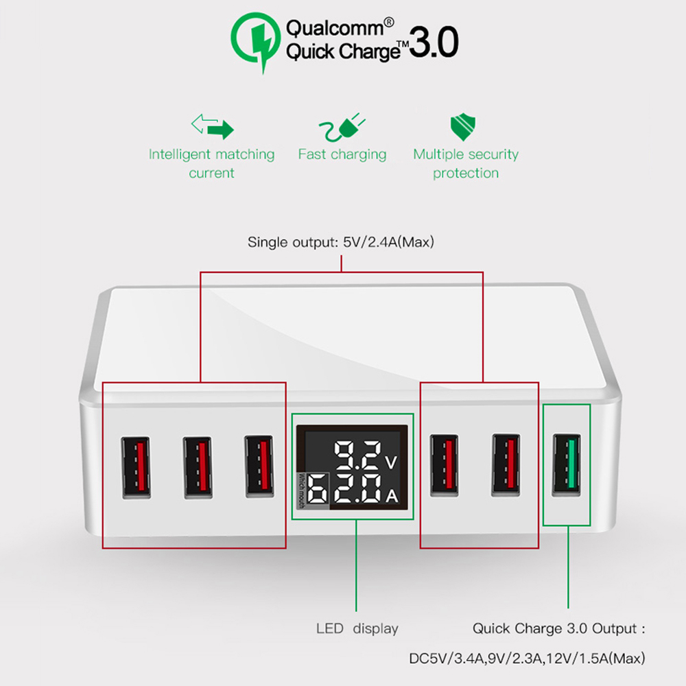 Củ Sạc Nhanh Qc3.0 Usb 3.0 40w 6 Cổng Usb