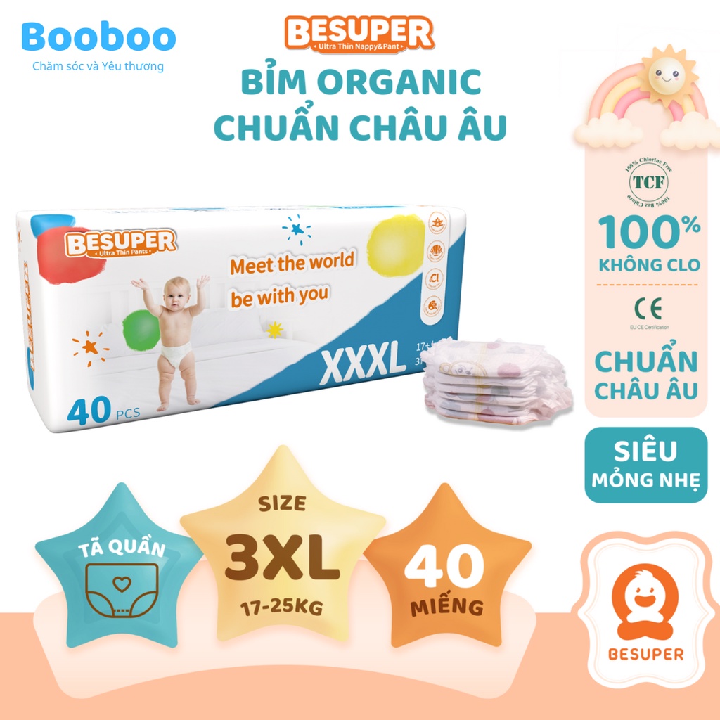 Tiêu chuẩn Châu Âu chống tràn hiệu quả, siêu thấm hút, siêu mỏng nhẹ