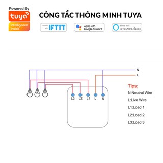 Công tắc thông minh 3 nút Tuya EU White