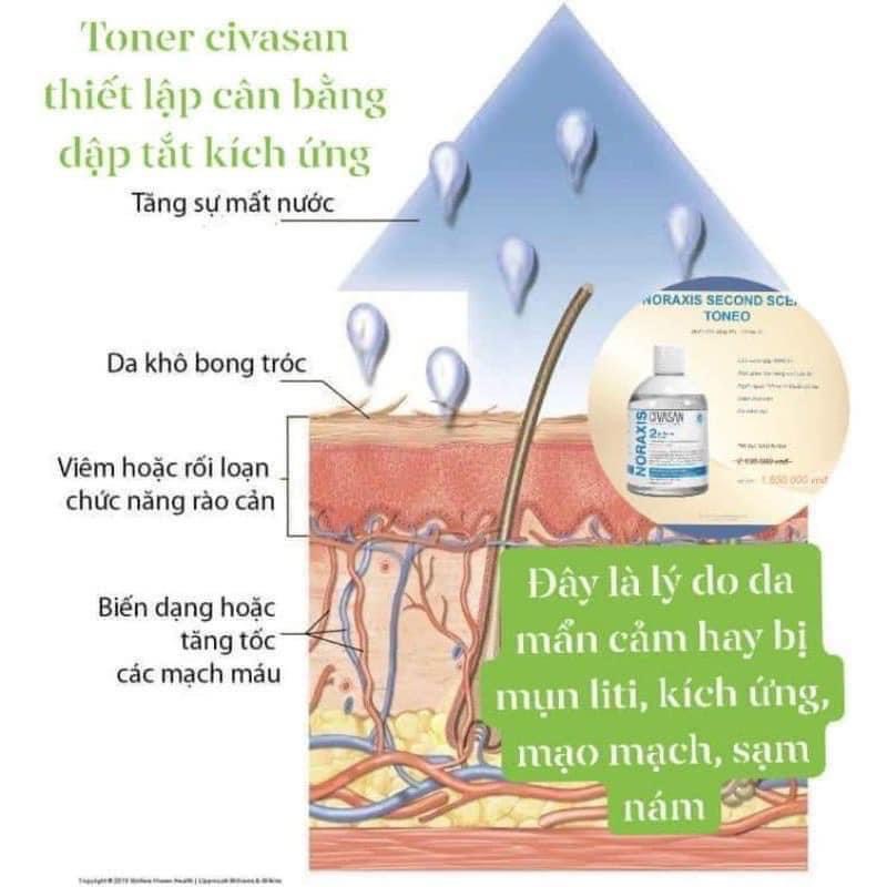 Toner Làm Dịu , Hồi Phục Tức Thì , Cân Bằng Da "C i v a S a n "