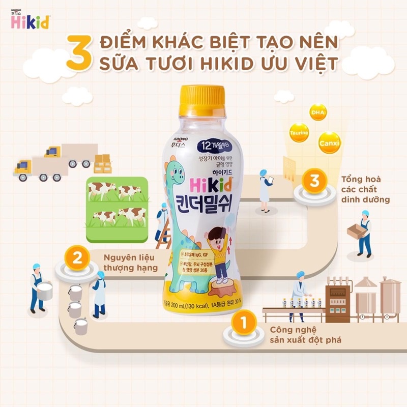 [Lẻ 1 chai-200ml] Sữa tươi Hikid chuẩn nội địa Hàn Quốc [Date mới nhất]