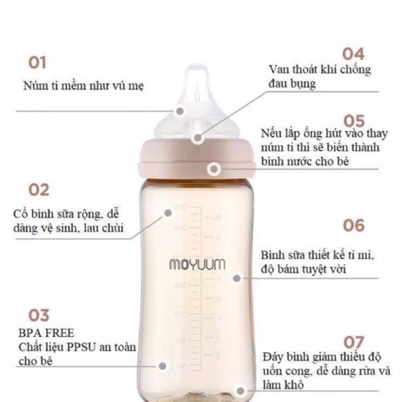 Núm ti thay thế bình Moyuum Hàn Quốc số 1/ 2/ 3 /4 (Núm ty thay thế Moyuum Hàn Quốc)