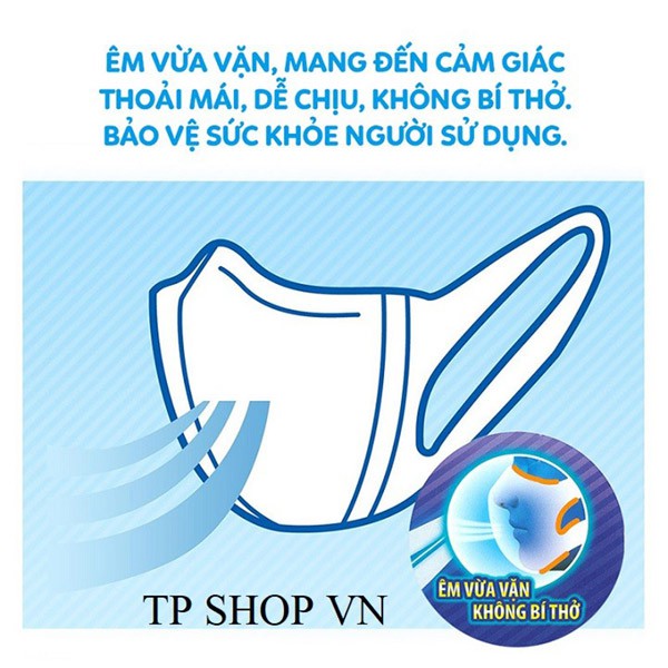 [ CHÍNH HÃNG ] Khẩu Trang Ngăn Khói Bụi Unicharm 3D Mask Super Fit size M Gói 5 Cái