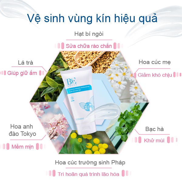 Gel Tắm Vệ sinh Kháng khuẩn Phụ Khoa  Dr.Douxi x Be Vness - 150ml