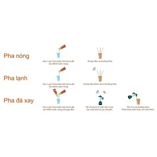 Chocolate sữa archcafe - bột socola sữa hòa tan - choco latte - ảnh sản phẩm 4
