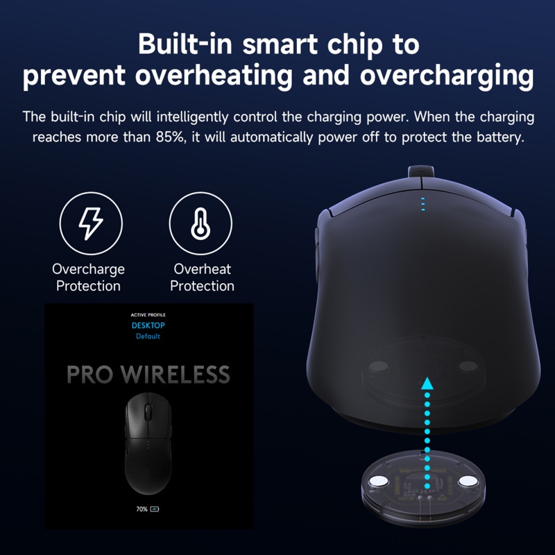 Mô Đun Sạc Chuột Không Dây Chuyên Dụng Cho G502 G403 G703 G903 G Pro X GPW GPW2