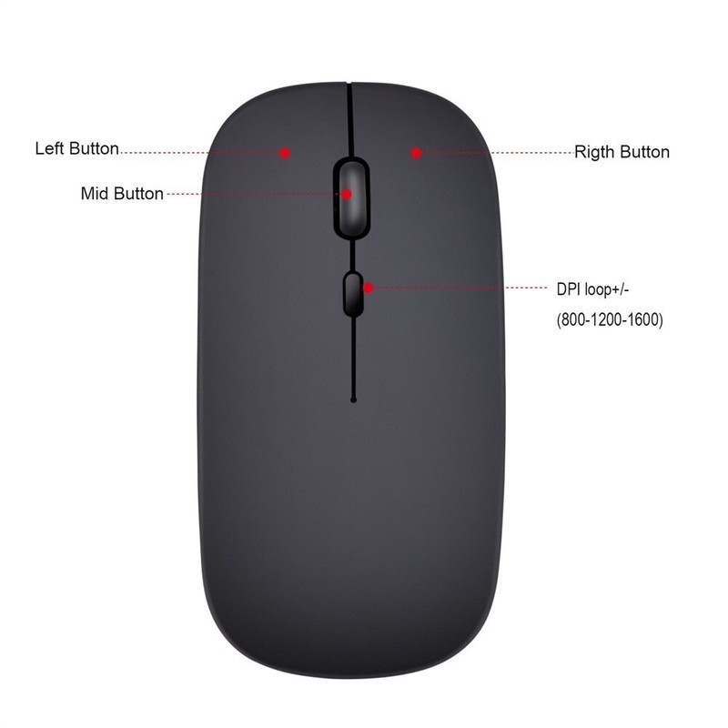Chuột Không Dây 2.4G Bluetooth 5.0 1600DPI - HXSJ M90