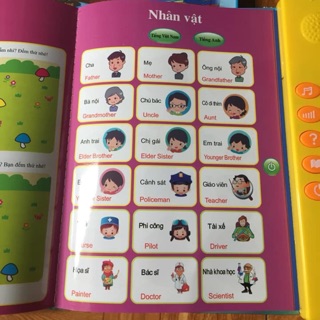 [RẺ VÔ ĐỊCH] Sách Nói Điện Tử Song Ngữ Anh- Việt Giúp Trẻ Học Tốt Tiếng Anh (Hàng loại 1 có video)