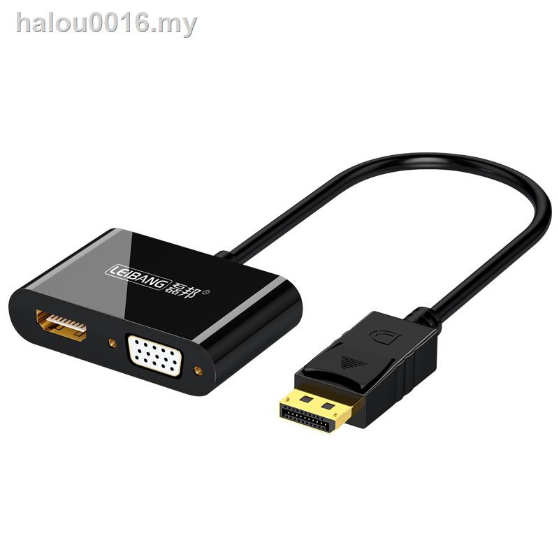 Cáp Chuyển Đổi Hdmi Sang Dvi Cho Laptop Xiaomi Letv Sharp Tv Hami Hd