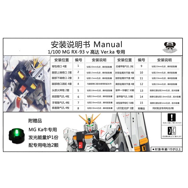 Bộ phụ kiện độ custom metal part set cho MG Nu gundam ver ka