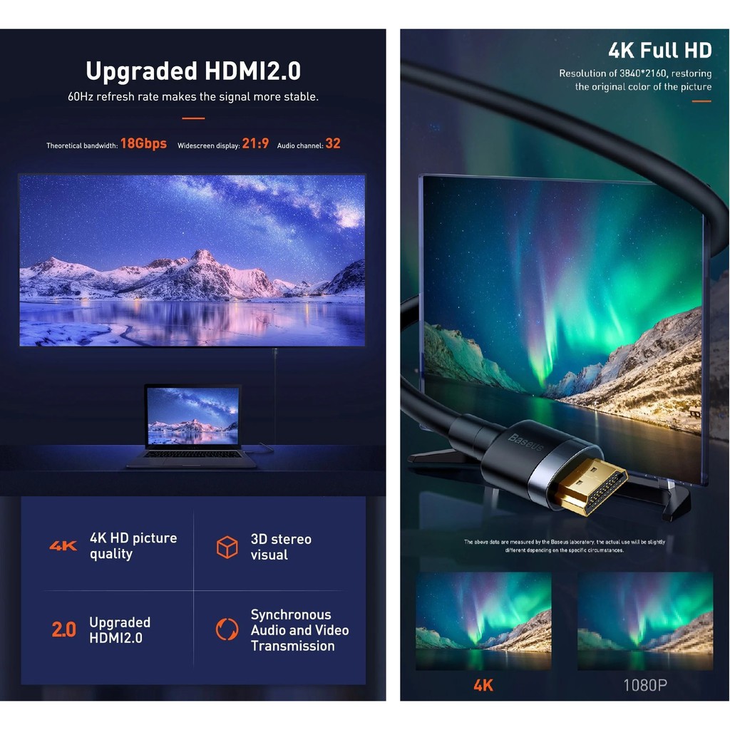 Cáp 2 đầu HDMI 2.0 Baseus hỗ trợ 4K Cafule Series