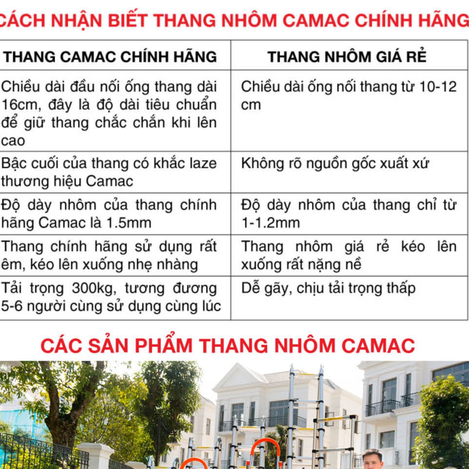 Thang Rút chữ A 3met8 1.9+1.9 DAMITA hàn quốc thang nhôm bao cao cấp có bánh xe có đai khóa mẫu mới 2020