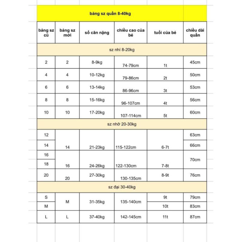 Quần Jean Size Đại 30-40kg, Quần Dài