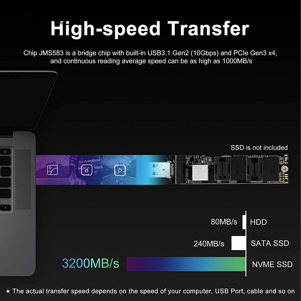 Thẻ Chuyển Đổi Pci-E Sang Usb 3.1 M.2 Nvme 3.0 | BigBuy360 - bigbuy360.vn