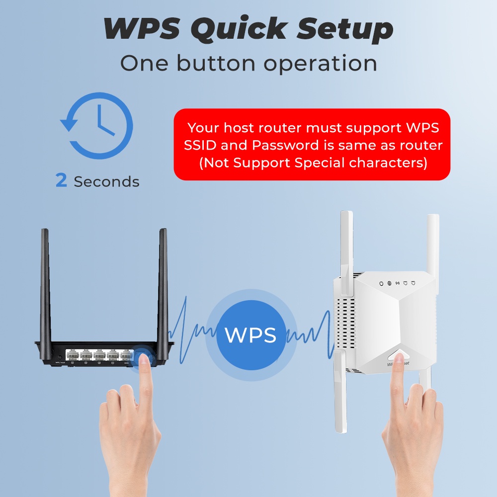 Bộ phát wifi SMATRUL 5Ghz 2.4G không dây kích sóng 1200Mbps 2.4G băng mở rộng 5G khuếch đại tín hiệu wifi 4 ăng-ten