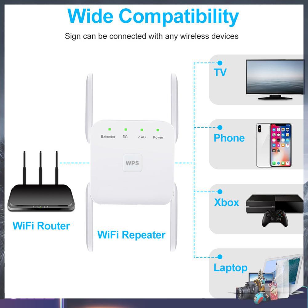 Bộ Khuếch Đại Tín Hiệu Wifi 4-antenna 2.4ghz 5.8ghz 1200mbps | BigBuy360 - bigbuy360.vn