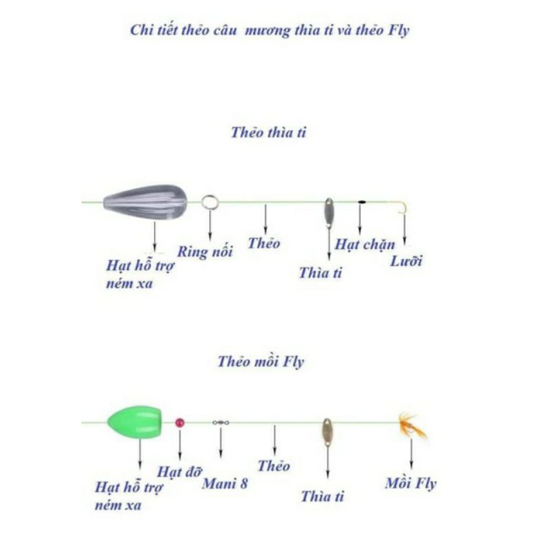 hộp thìa nhỏ buộc thẻo siêu nhậy cá mương